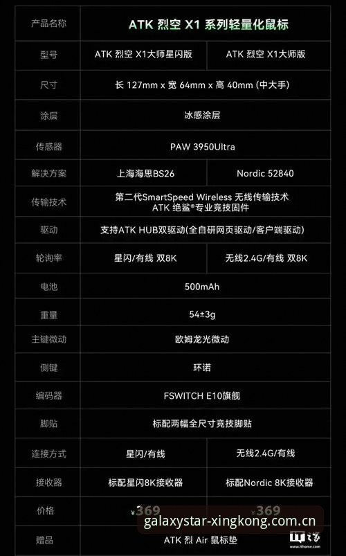 星空游戏K9X3版本最新动态：玩家实测反馈与提现操作全解析