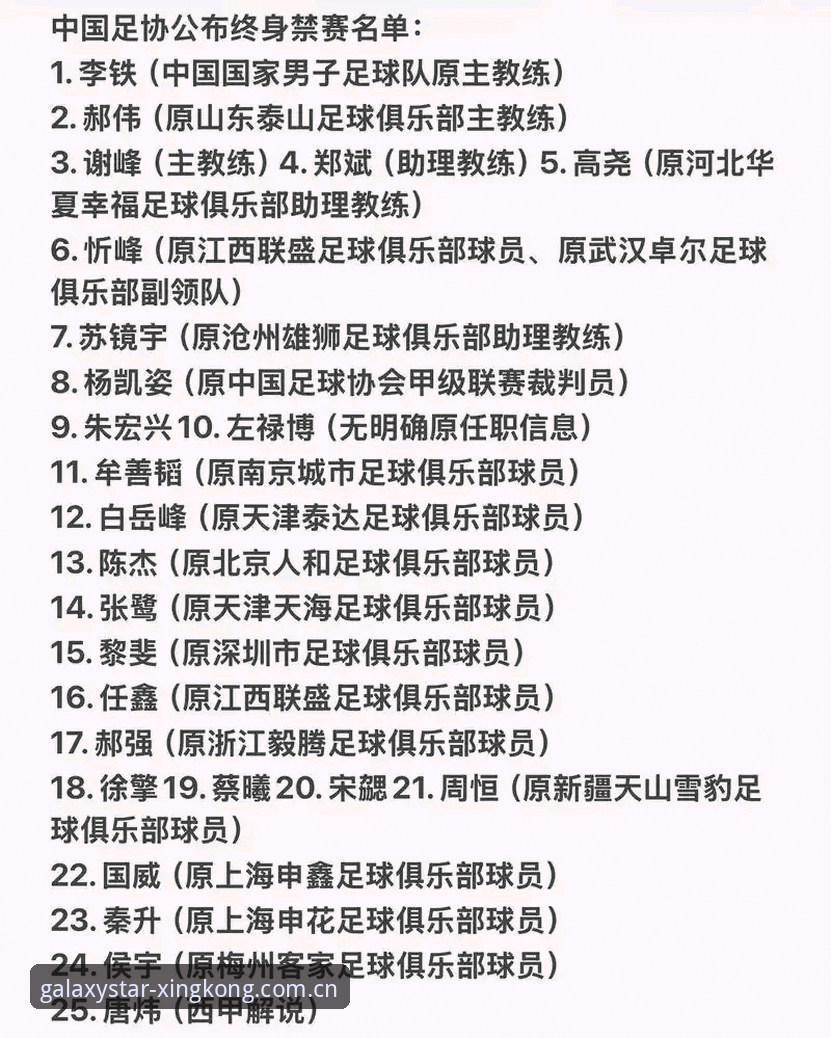星空游戏官网下载 中国足协第三批禁足名单深度解析:17人终身禁赛的3大警示意义
